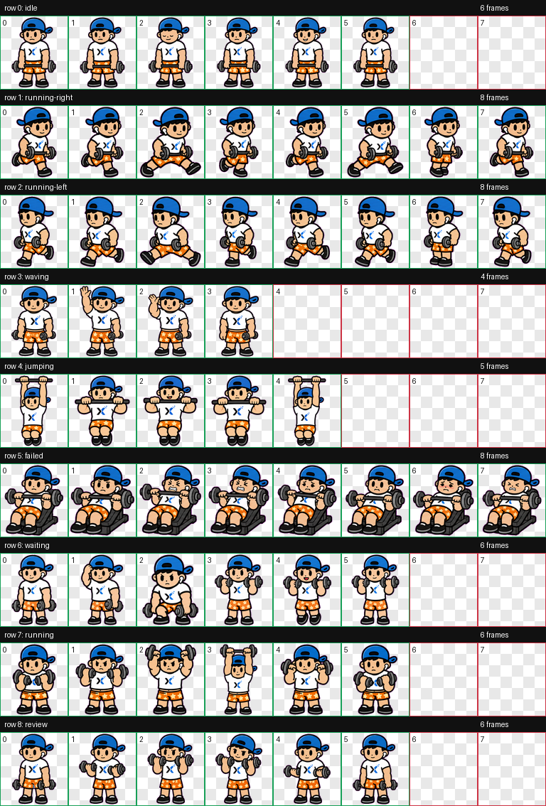 Codex Buddy 动作预览